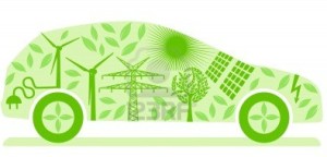 Noleggio Semplice Noleggio a Lungo Termine ecologico