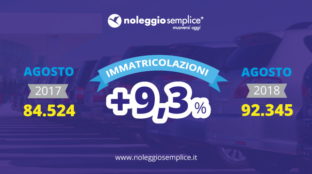 immatricolazioni auto, agosto 2018, noleggio semplice