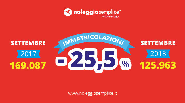 noleggio semplice, immatricolazioni settembre 2018, noleggio lungo termine